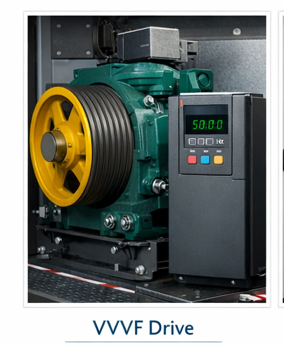 VVVF Drive